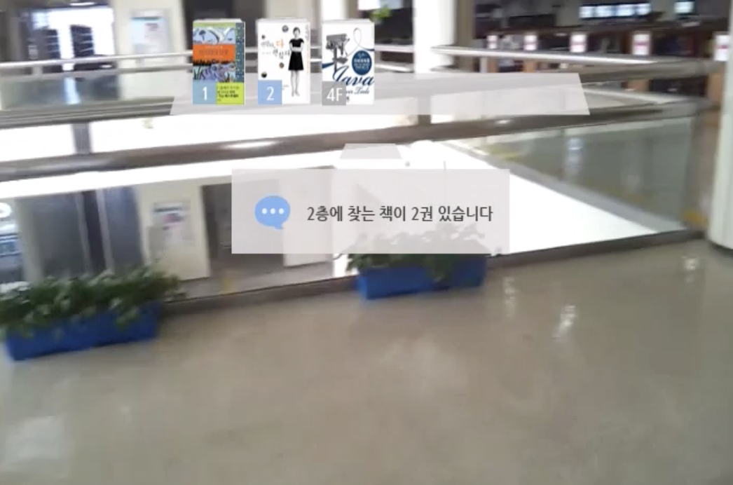 Contextual interaction design in library 