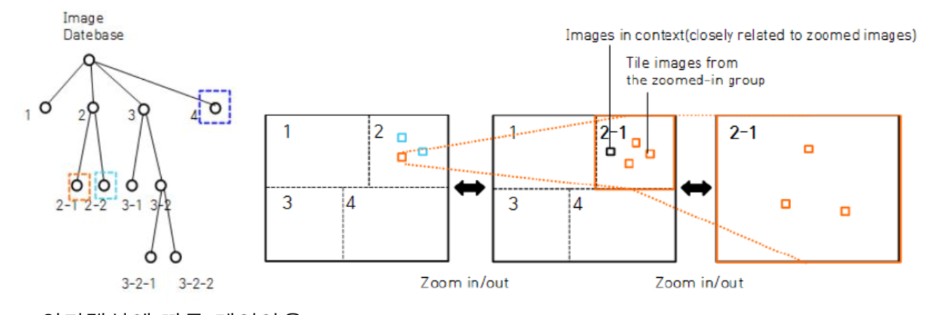 Red Pineapple website on a desktop device